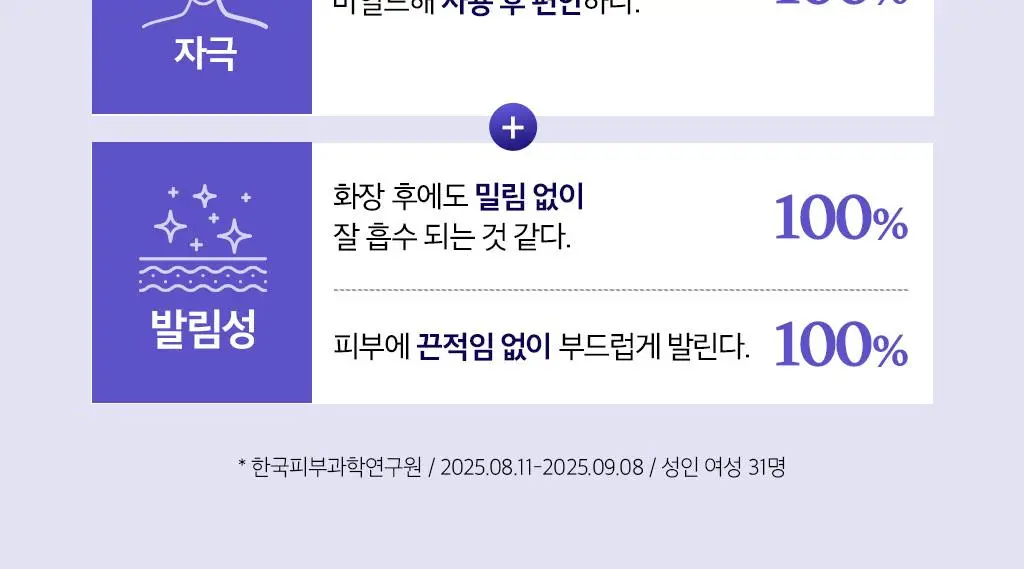 [이달의신상] 오휘 기미케어 3-STEP 콜라겐 톤업선 50ml / 데니어 팩트 리필 기획 / 멜라토닝 크림 60ml 상세페이지 18